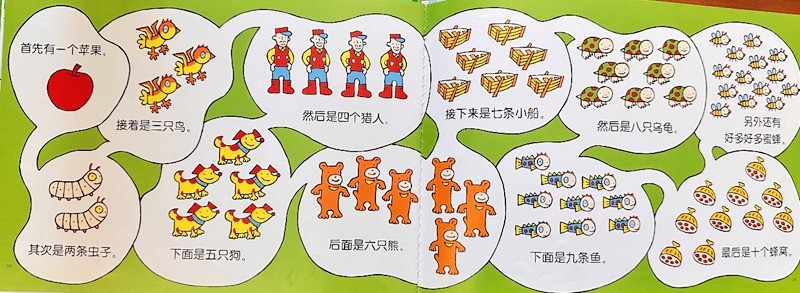 绘本课程介绍